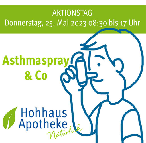 Asthmaspray & Co